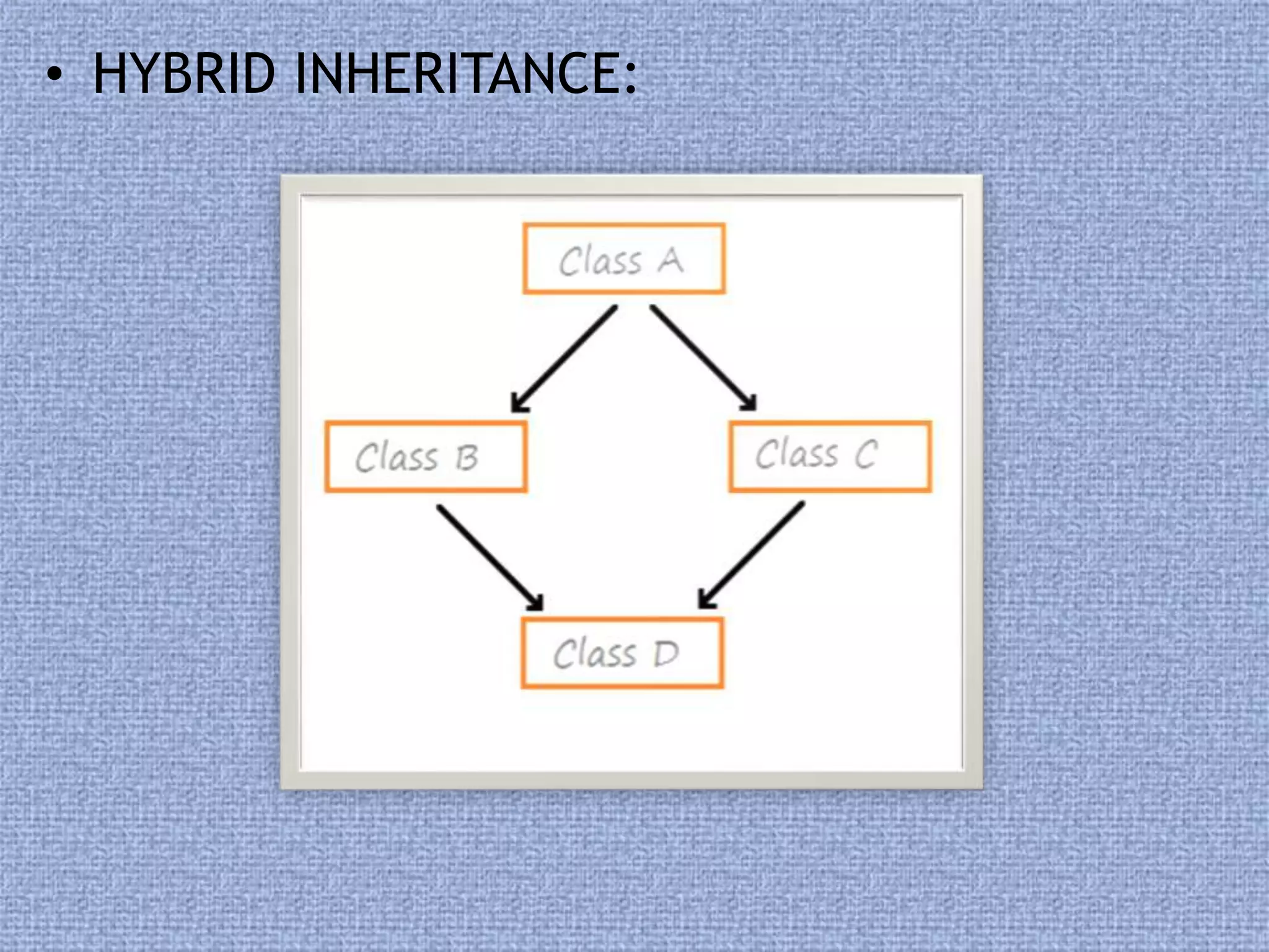 presentation on inheritance concept in c++ | PPT