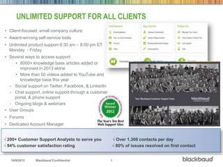10/9/2013 Blackbaud Confidential 1
• Client-focused, small company culture
• Award-winning self-service tools
• Unlimited product support 8:30 am – 8:00 pm ET
Monday - Friday
• Several ways to access support:
• 8000+ knowledge base articles added or
improved in 2013 alone
• More than 50 videos added to YouTube and
knowledge base this year
- Social support on Twitter, Facebook, & LinkedIn
- Chat support, online support through a customer
portal, & phone support
- Ongoing blogs & webinars
• User Groups
• Forums
• Dedicated Account Manager
UNLIMITED SUPPORT FOR ALL CLIENTS
√ 200+ Customer Support Analysts to serve you √ Over 1,300 contacts per day
√ 94% customer satisfaction rating √ 80% of issues resolved on first contact
 