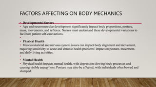 Visual Reference: Body Mechanics And Exercise