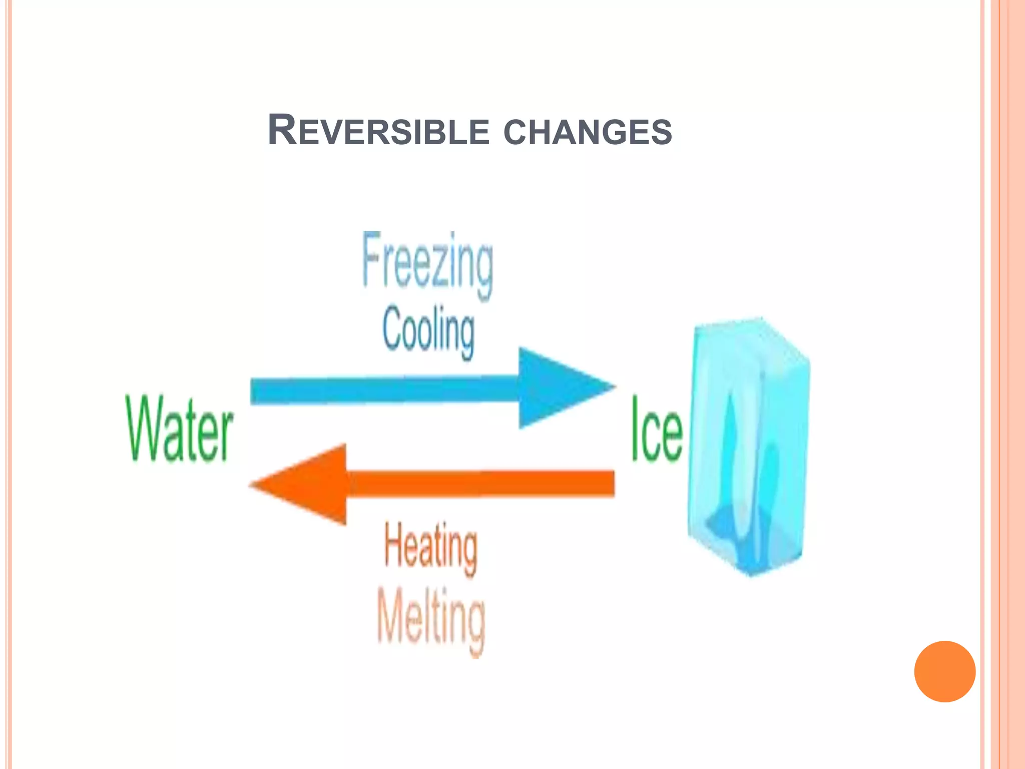 REVERSIBLE CHANGES
 