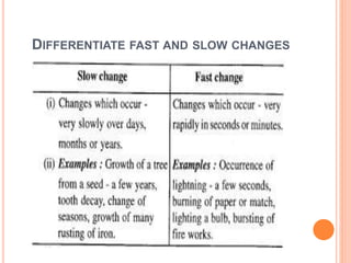 DIFFERENTIATE FAST AND SLOW CHANGES
 