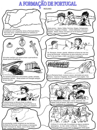 RESUMO
Portugal é a nossa pátria.
Juntamente com a Espanha, forma a Península Ibérica.
Há muitos anos, a Península Ibérica foi habitada por
vários povos.
Esses povos – Iberos, Celtas, Fenícios, Gregos, Cartagineses,
Romanos, Visigodos e Arabes – tinham diferentes costumes e
religiões. Desta mistura de raças que se foi fazendo durante
séculos, saiu o povo português.
Há muitos vestígios que testemunham a permanência
desses povos na península.
Os romanos construíram monumentos, pontes, estradas,
aquedutos, termas… Ainda existem em Portugal vestígios
do seu domínio.
Os Romanos tiveram grande influência na forma de viver dos
povos da Península. Introduziram os seus costumes e as suas
leis. Foi da sua língua, o latim, que derivou o português.
Mas os Romanos foram, a pouco e pouco, dominados por povos
Bárbaros – Suevos e Visigodos. Os Visigodos eram pagãos, mas
depois converteram-se ao cristianismo.
Os Muçulmanos ou Mouros foram os últimos
invasores da Península Ibérica. Vieram do Norte de
Africa e estabeleceram-se em quase todo o território.
Os Muçulmanos introduziram novos costumes nas
regiões onde se fixaram. Não eram cristãos e perseguiram
os que acreditavam no cristianismo.
D.Afonso VI, rei de Leão, foi auxiliado por alguns cavaleiros
estrangeiros, na luta contra os Mouros. D.Henrique e
D.Raimundo foram os que mais se distinguiram nessa ajuda.
As populações cristãs refugiaram-se nas Astúrias,
No Norte da Península, onde começou a reconquista
Cristã. Formaram-se, depois, novos reinos cristão :
Leão, Castela, Navarra e Aragão..
 