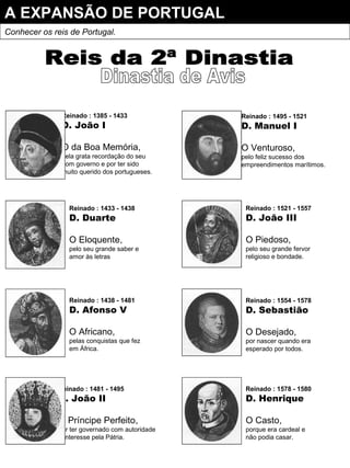A EXPANSÃO DE PORTUGAL
Conhecer os reis de Portugal.
Reinado : 1385 - 1433
D. João I
O da Boa Memória,
pela grata recordação do seu
bom governo e por ter sido
muito querido dos portugueses.
Reinado : 1433 - 1438
D. Duarte
O Eloquente,
pelo seu grande saber e
amor às letras
Reinado : 1438 - 1481
D. Afonso V
O Africano,
pelas conquistas que fez
em Àfrica.
Reinado : 1578 - 1580
D. Henrique
O Casto,
porque era cardeal e
não podia casar.
Reinado : 1495 - 1521
D. Manuel I
O Venturoso,
pelo feliz sucesso dos
empreendimentos marítimos.
Reinado : 1521 - 1557
D. João III
O Piedoso,
pelo seu grande fervor
religioso e bondade.
Reinado : 1554 - 1578
D. Sebastião
O Desejado,
por nascer quando era
esperado por todos.
Reinado : 1481 - 1495
D. João II
O Príncipe Perfeito,
por ter governado com autoridade
e interesse pela Pátria.
 