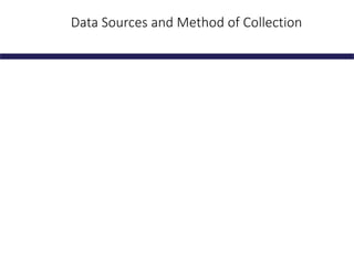Data Sources and Method of Collection
 