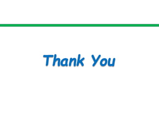 PPT Format for MBA Defense Presentation.pptx