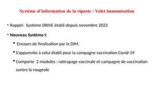 Système d’information de la riposte : Volet immunisation
• Rappel: Système DRIVE établi depuis novembre 2023
• Nouveau Système I:
 Encours de finalisation par la DIM,
 S’apparente à celui établi pour la campagne vaccination Covid-19
 Comporte 2 modules : rattrapage vaccinale et campagne de vaccination
contre la rougeole
 