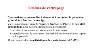 Schéma de rattrapage
• Vaccinations recommandées à chacun et à tous (dans la population
générale) en fonction de son âge.
• c’est un compromis entre le risque en fonction de l’âge et le potentiel
immunitaire de la personne (maturation, persistance)
• infection à pneumocoque: risque chez le nourrisson,
• coqueluche chez le nourrisson : nécessité d’une immunisation la plus
rapide possible
• Il tient compte des caractéristiques du vaccin (dossier d’AMM).
 