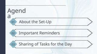 Agend
a
01 About the Set-Up
02
03
Important Reminders
Sharing of Tasks for the Day
 
