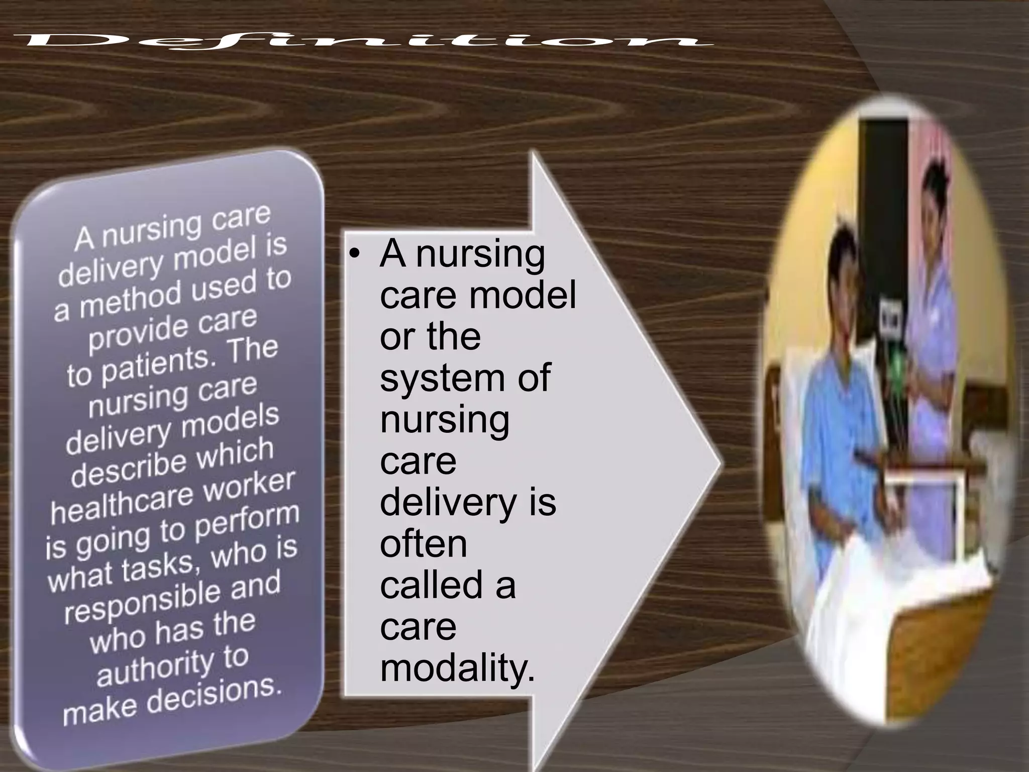 • A nursing
care model
or the
system of
nursing
care
delivery is
often
called a
care
modality.
 