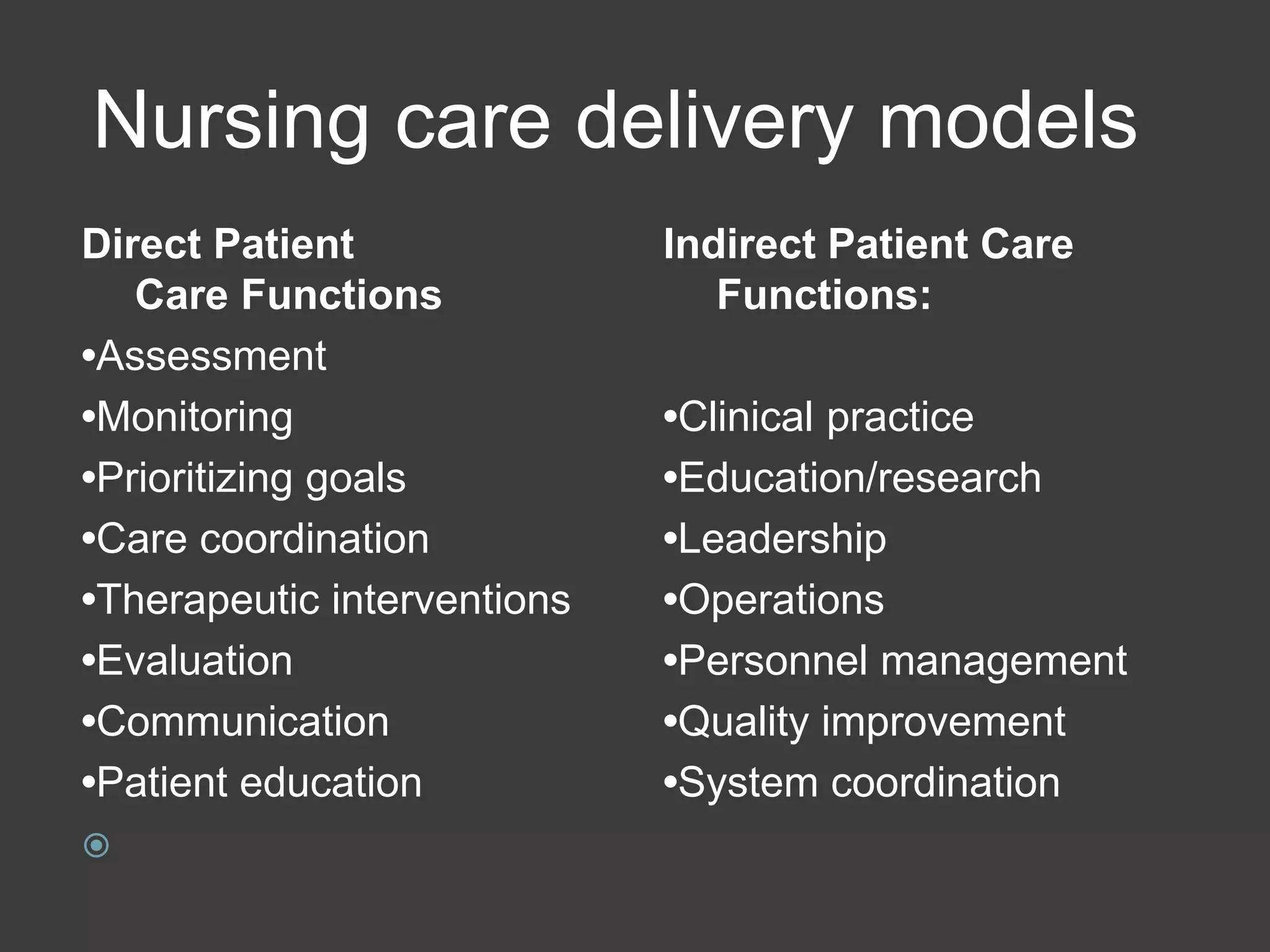 Nursing care delivery models
Direct Patient
Care Functions
•Assessment
•Monitoring
•Prioritizing goals
•Care coordination
•Therapeutic interventions
•Evaluation
•Communication
•Patient education

Indirect Patient Care
Functions:
•Clinical practice
•Education/research
•Leadership
•Operations
•Personnel management
•Quality improvement
•System coordination
 