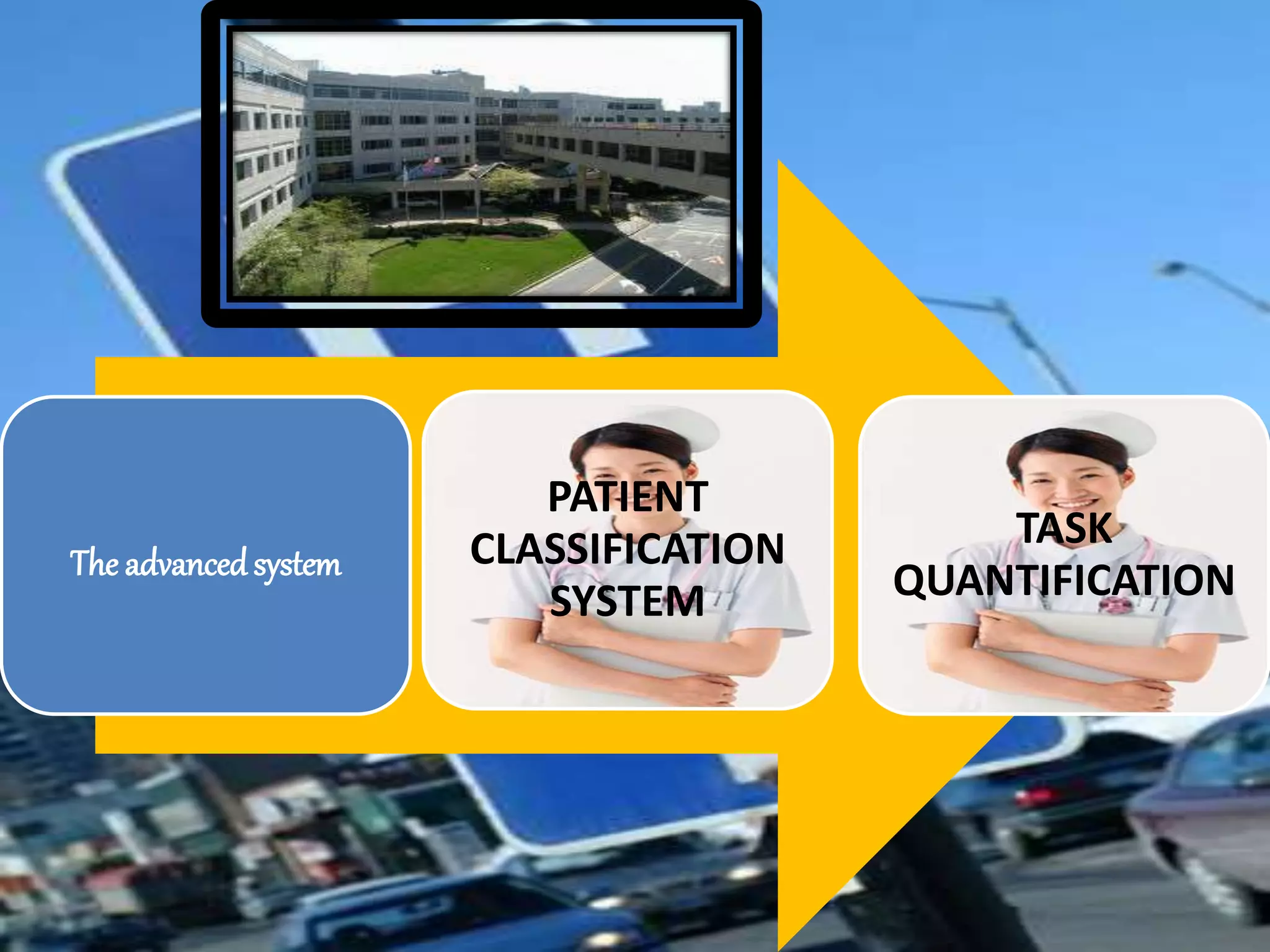 The advancedsystem
PATIENT
CLASSIFICATION
SYSTEM
TASK
QUANTIFICATION
 