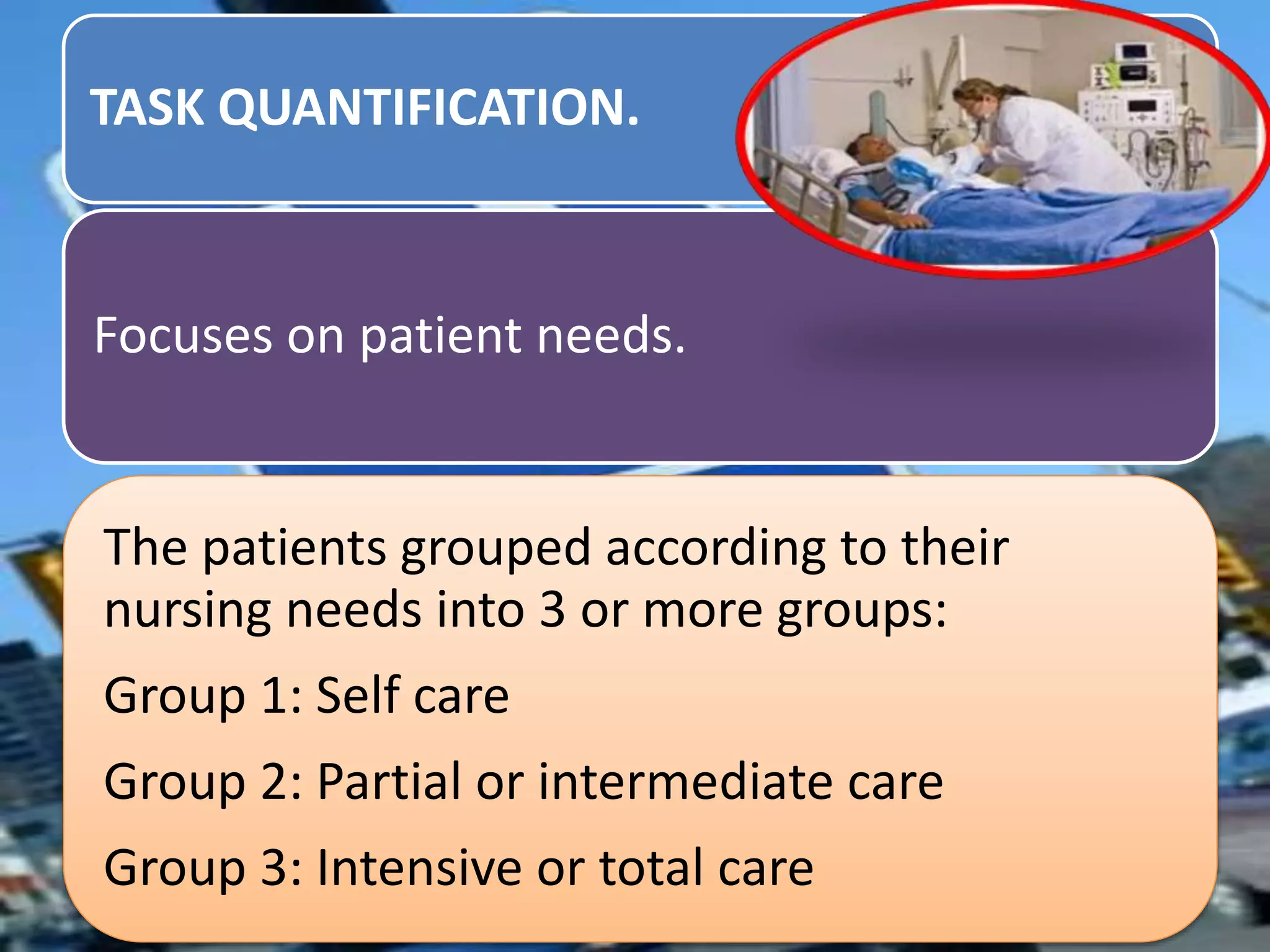 TASK QUANTIFICATION.
Focuses on patient needs.
The patients grouped according to their
nursing needs into 3 or more groups:
Group 1: Self care
Group 2: Partial or intermediate care
Group 3: Intensive or total care
 