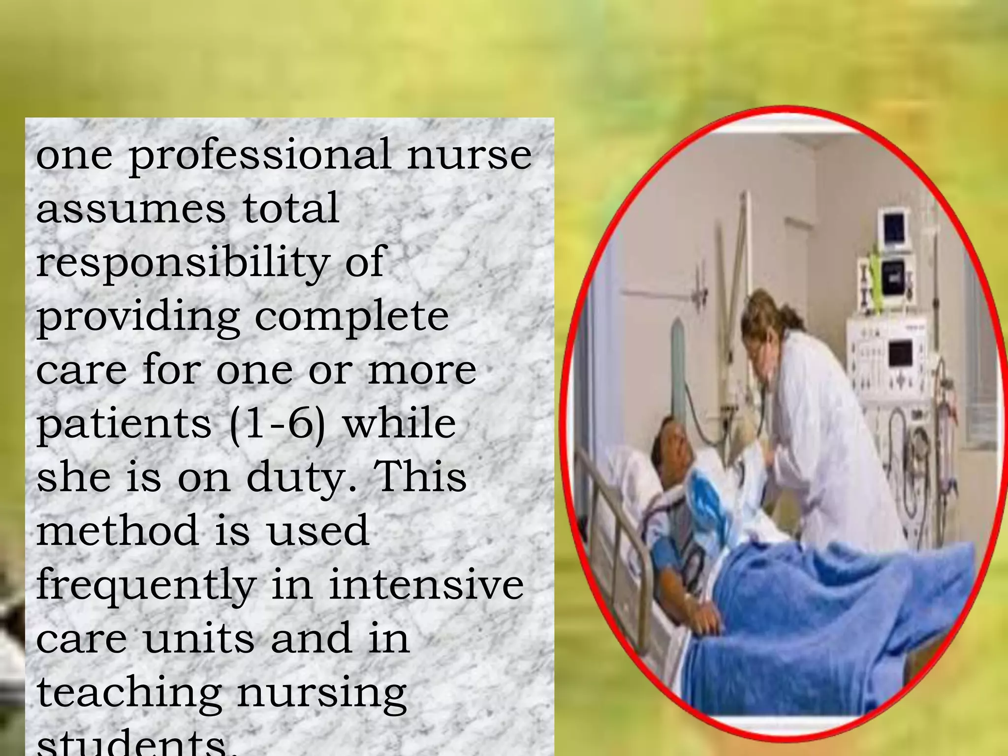 one professional nurse
assumes total
responsibility of
providing complete
care for one or more
patients (1-6) while
she is on duty. This
method is used
frequently in intensive
care units and in
teaching nursing
 