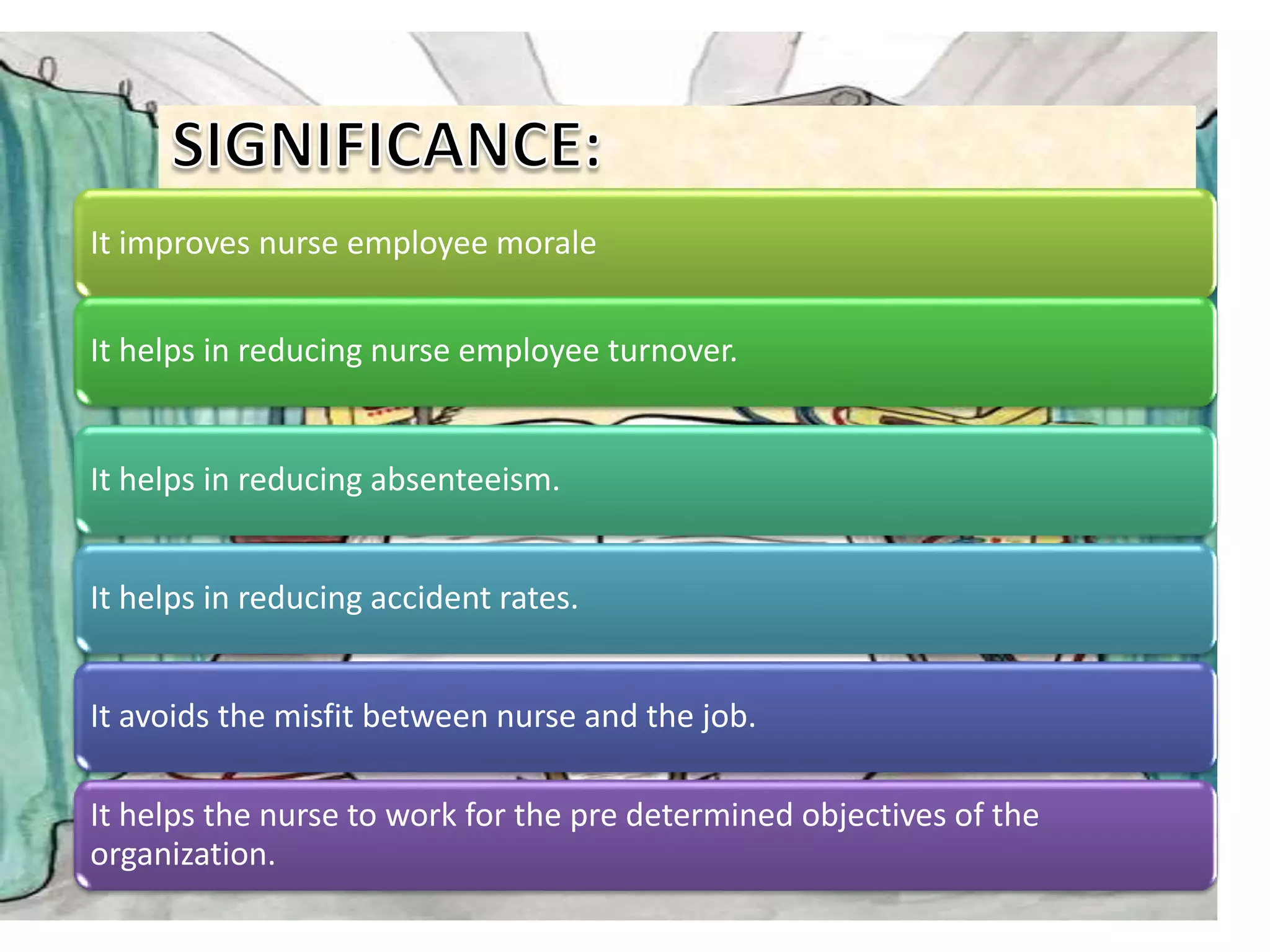 It improves nurse employee morale
It helps in reducing nurse employee turnover.
It helps in reducing absenteeism.
It helps in reducing accident rates.
It avoids the misfit between nurse and the job.
It helps the nurse to work for the pre determined objectives of the
organization.
 