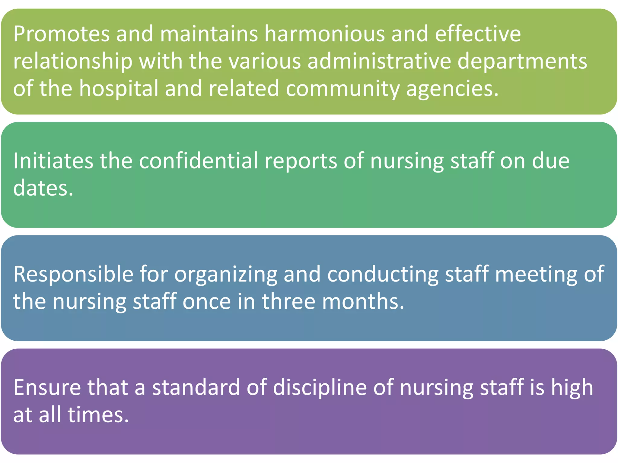 Promotes and maintains harmonious and effective
relationship with the various administrative departments
of the hospital and related community agencies.
Initiates the confidential reports of nursing staff on due
dates.
Responsible for organizing and conducting staff meeting of
the nursing staff once in three months.
Ensure that a standard of discipline of nursing staff is high
at all times.
 
