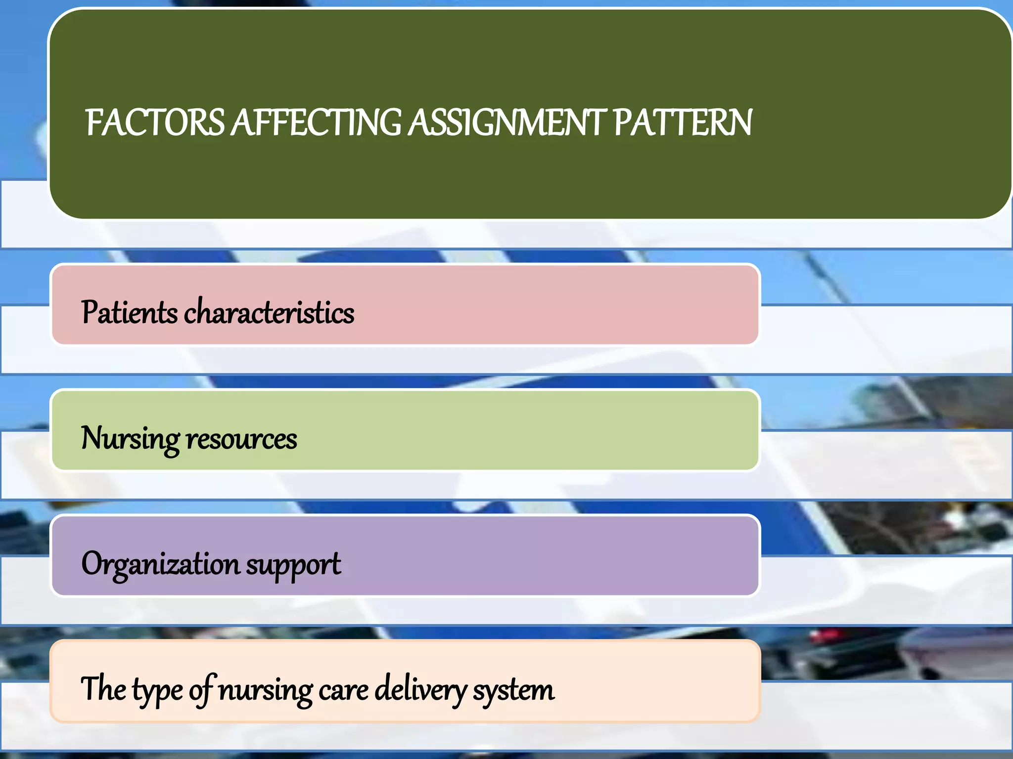 FACTORSAFFECTING ASSIGNMENT PATTERN
Patients characteristics
Nursing resources
Organizationsupport
The type of nursing care delivery system
 