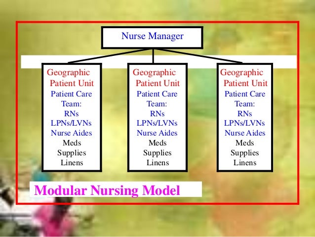 Patient assignment plan image