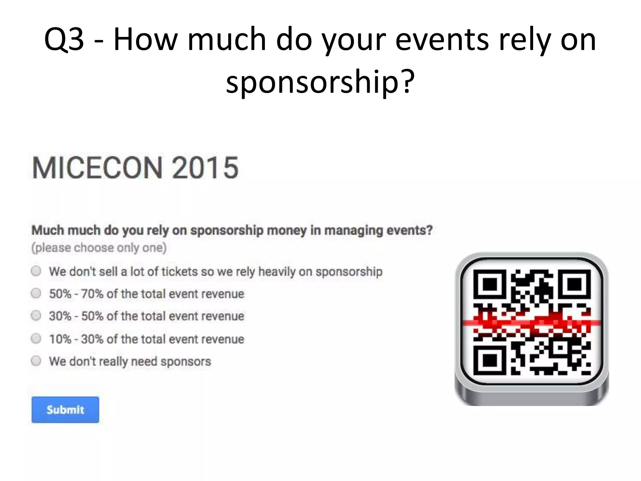 Q3 - How much do your events rely on
sponsorship?
 