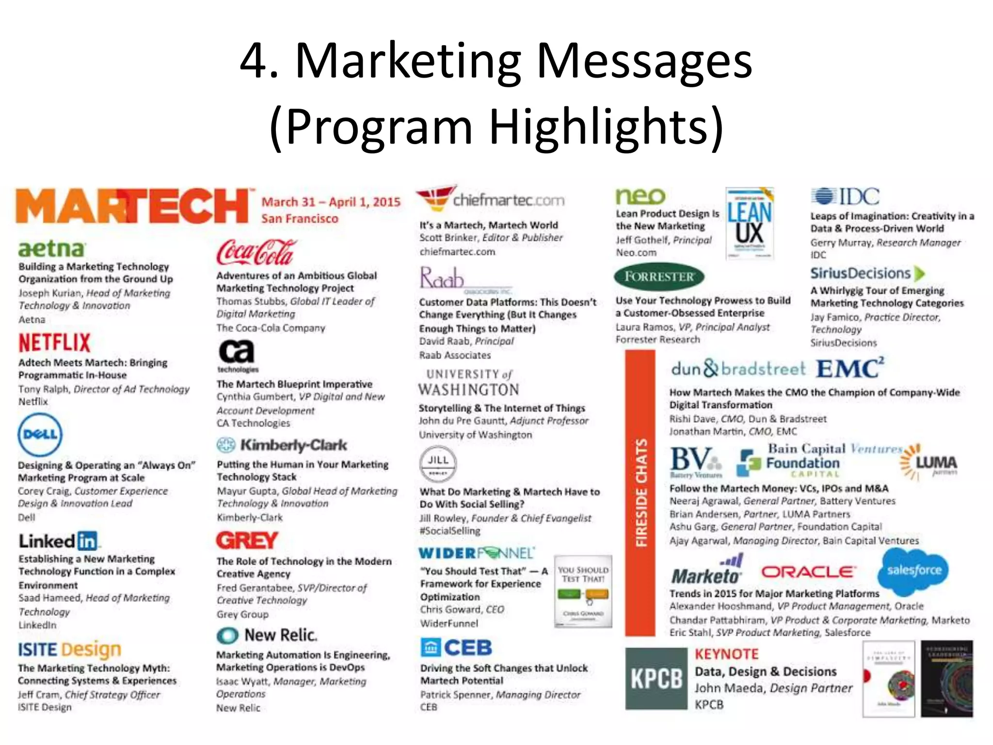 4. Marketing Messages
(Program Highlights)
 