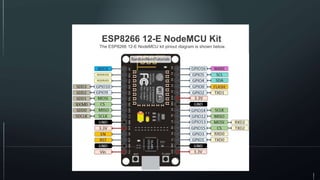 ESP8266 12-E NodeMCU Kit
The ESP8266 12-E NodeMCU kit pinout diagram is shown below.
 