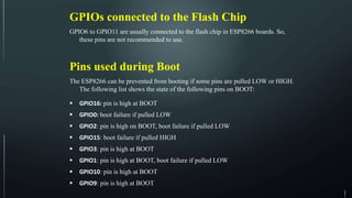 GPIOs connected to the Flash Chip
GPIO6 to GPIO11 are usually connected to the flash chip in ESP8266 boards. So,
these pins are not recommended to use.
Pins used during Boot
The ESP8266 can be prevented from booting if some pins are pulled LOW or HIGH.
The following list shows the state of the following pins on BOOT:
 GPIO16: pin is high at BOOT
 GPIO0: boot failure if pulled LOW
 GPIO2: pin is high on BOOT, boot failure if pulled LOW
 GPIO15: boot failure if pulled HIGH
 GPIO3: pin is high at BOOT
 GPIO1: pin is high at BOOT, boot failure if pulled LOW
 GPIO10: pin is high at BOOT
 GPIO9: pin is high at BOOT
 