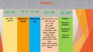 Outline
‫فصل‬
‫نچم‬‫پ‬ ‫چهارم‬ ‫فصل‬ ‫سوم‬ ‫فصل‬ ‫دومه‬ ‫فصل‬ ‫اول‬ ‫فصل‬
.1
‫نتایج‬ ‫مناقشه‬
‫کارتحقیقی‬
Research
result
Methodol
ogy
‫طبی‬ ‫لیتراتورهای‬ ‫به‬ ‫مرور‬
‫المللی‬ ‫وبین‬ ‫ملی‬
‫بخش‬
‫تیوری‬
‫انف‬ ‫آناتومی‬
‫انف‬ ‫فزیولوژی‬
، ‫پتوفزیولوژی‬ ،‫تعرف‬
‫پولیپ‬ ‫اپیدیمولوژی‬
‫پولیپ‬ ‫منشاء‬
‫پولیپ‬ ‫کلینیکی‬ ‫اشکال‬
‫واسباب‬ ‫کلینیکی‬ ‫تظاهرات‬
‫پولیپ‬
‫تفریقی‬ ‫وتشخیص‬ ‫تشخیص‬
‫و‬ ‫جراحی‬ ‫تداوی‬ ،‫طبی‬ ‫تداوی‬
‫اختالطات‬
Subject
Research
question
Purpose of
research
Aims of
research
 