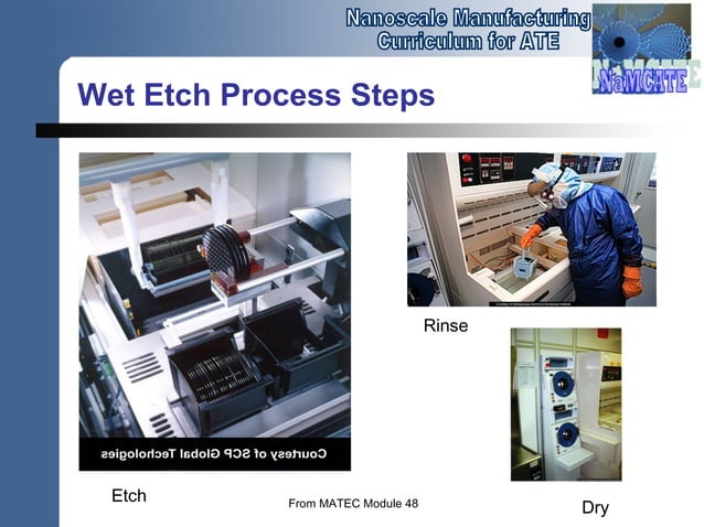 wet etching | PPT