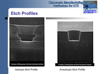 Etch Profiles
Isotropic Etch Profile Anisotropic Etch Profile
 