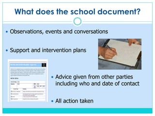 What does the school document?
Observations, events and conversations
Support and intervention plans
Advice given from other parties
including who and date of contact
All action taken