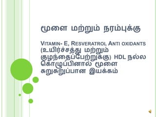 நுதரைீரலுக்கு
VITAMIN C, ANTI-OXIDANTS
 