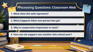 Interactive Opening Block Activities for Grades 7-12: Orientation ...
