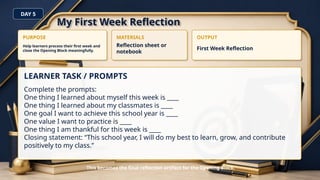 Interactive Opening Block Activities for Grades 7-12: Orientation ...