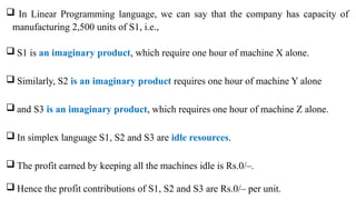  In Linear Programming language, we can say that the company has capacity of
manufacturing 2,500 units of S1, i.e.,
 S1 is an imaginary product, which require one hour of machine X alone.
 Similarly, S2 is an imaginary product requires one hour of machine Y alone
 and S3 is an imaginary product, which requires one hour of machine Z alone.
 In simplex language S1, S2 and S3 are idle resources.
 The profit earned by keeping all the machines idle is Rs.0/–.
 Hence the profit contributions of S1, S2 and S3 are Rs.0/– per unit.
 