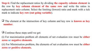 Step 6: Find the replacement ratios by dividing the capacity column element in
the row by key column element of the same row and write the ratios in
replacement ratio column. Select the limiting (lowest) ratio and mark with a tick
mark to indicate key row (out going variable).
 The element at the intersection of key column and key row is known as key
number.
 Continue these steps until we get:
(i) For maximisation problem all elements of net evaluation row must be either
zeros or negative elements.
(ii) For Minimisation problem, the elements of net evaluation row must be either
zeros or positive elements.
 