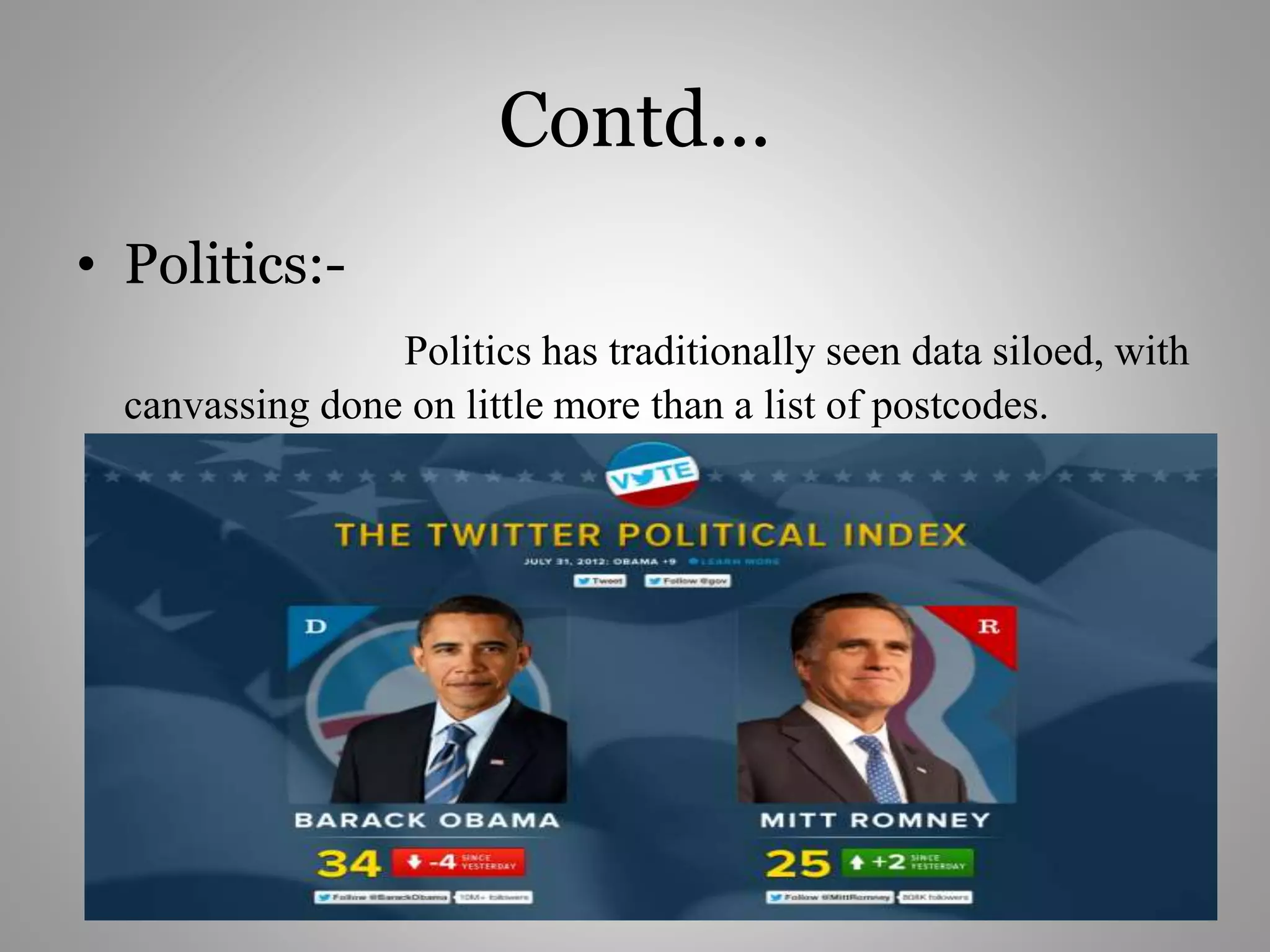 Contd...
• Politics:-
Politics has traditionally seen data siloed, with
canvassing done on little more than a list of postcodes.
 