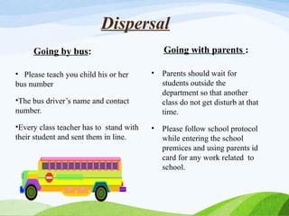 Going by bus:
• Please teach you child his or her
bus number
•The bus driver’s name and contact
number.
•Every class teacher has to stand with
their student and sent them in line.
Going with parents :
• Parents should wait for
students outside the
department so that another
class do not get disturb at that
time.
• Please follow school protocol
while entering the school
premices and using parents id
card for any work related to
school.
Dispersal
 