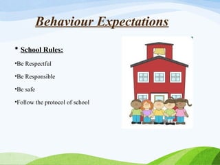 Behaviour Expectations
• School Rules:
•Be Respectful
•Be Responsible
•Be safe
•Follow the protocol of school
 