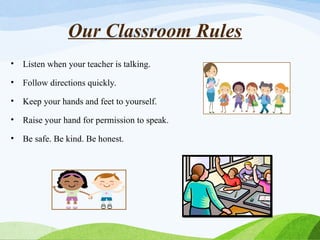 Our Classroom Rules
• Listen when your teacher is talking.
• Follow directions quickly.
• Keep your hands and feet to yourself.
• Raise your hand for permission to speak.
• Be safe. Be kind. Be honest.
 