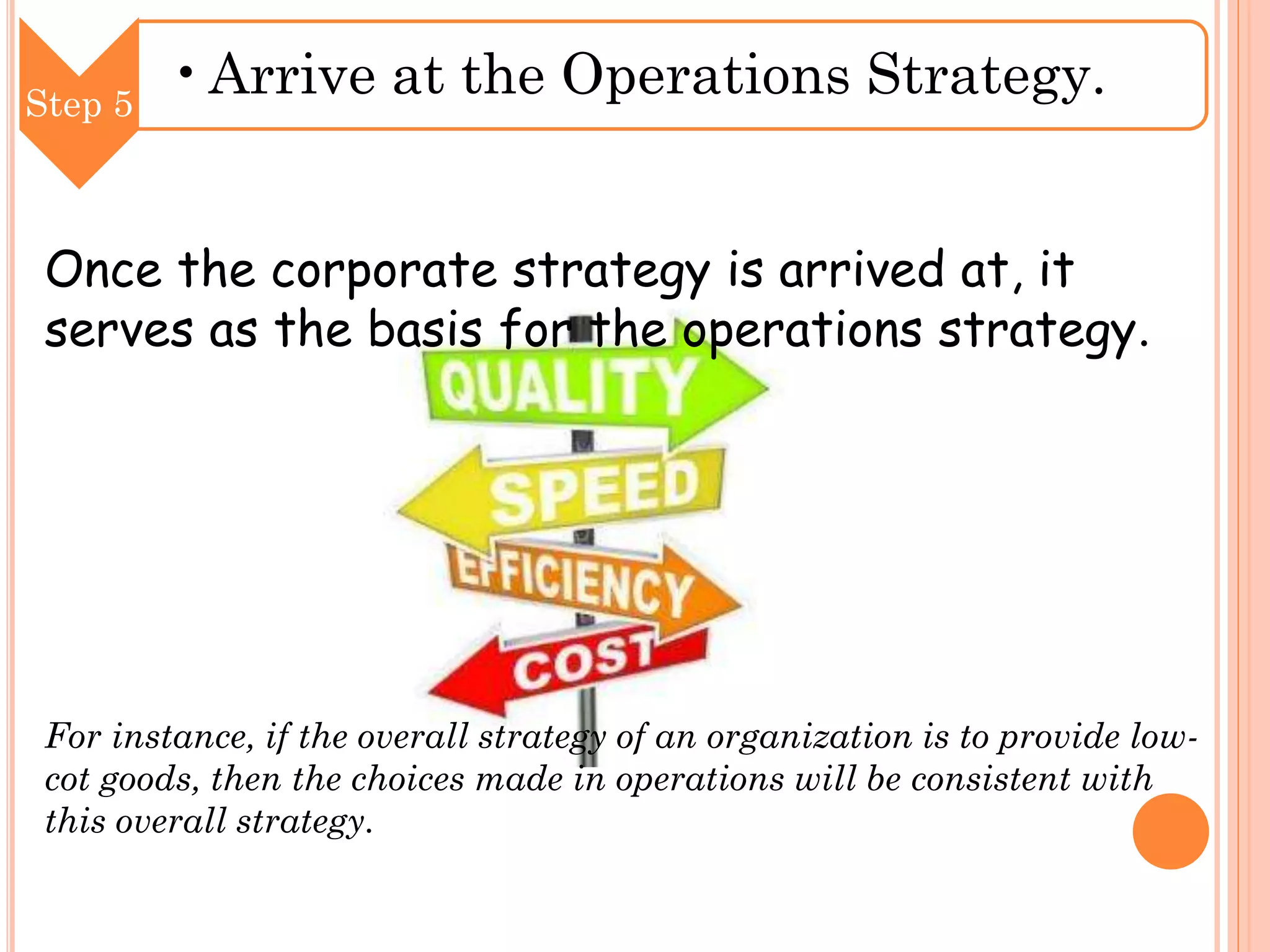 Step 5

•Arrive at the Operations Strategy.

Once the corporate strategy is arrived at, it
serves as the basis for the operations strategy.

For instance, if the overall strategy of an organization is to provide lowcot goods, then the choices made in operations will be consistent with
this overall strategy.

 