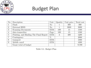 Budget Plan
 