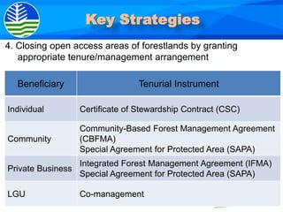 Conservation and Development: A Balancing Act (Eastern Visayas Scenario ...