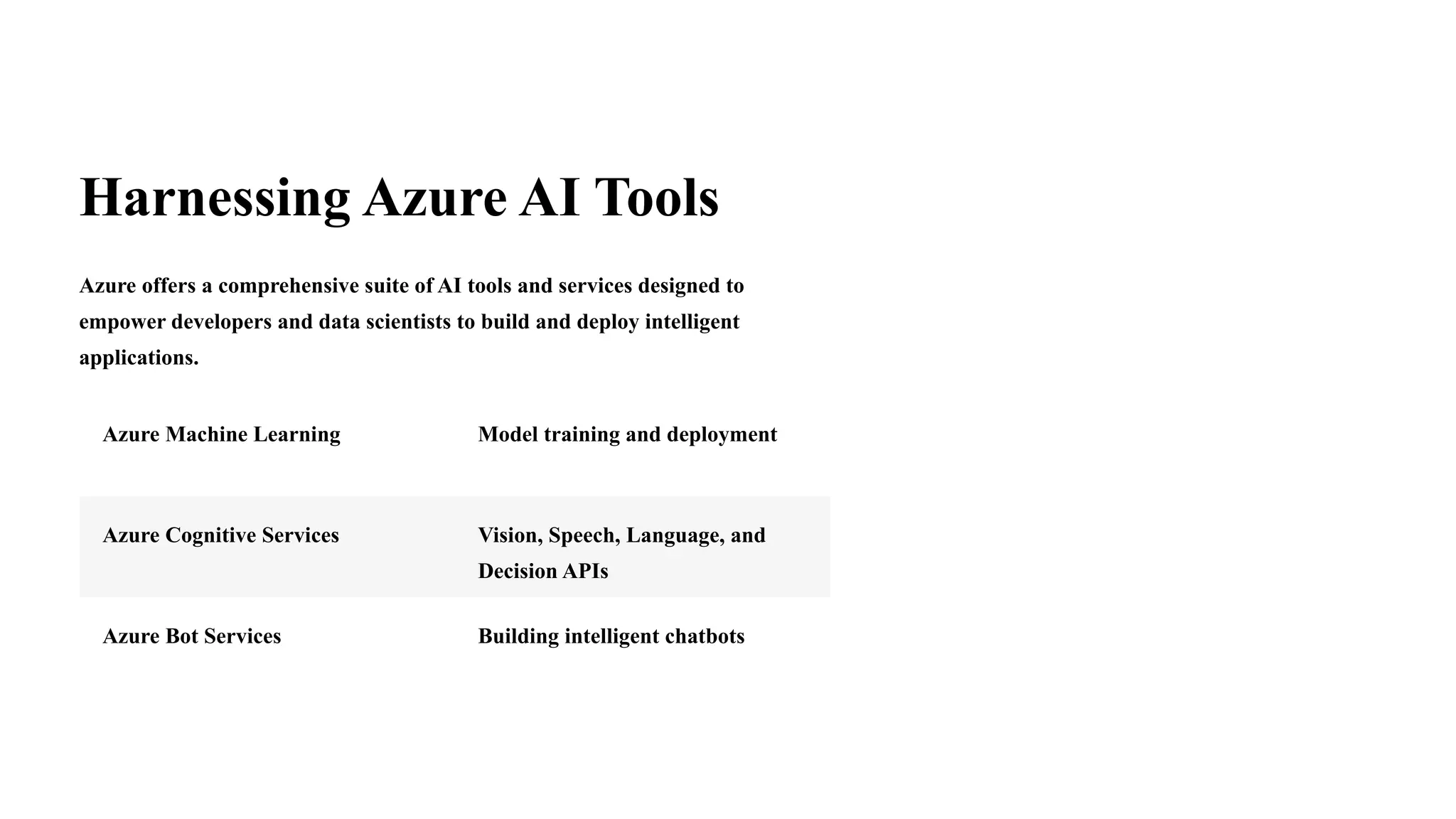 Harnessing Azure AI Tools
Azure offers a comprehensive suite of AI tools and services designed to
empower developers and data scientists to build and deploy intelligent
applications.
Azure Machine Learning Model training and deployment
Azure Cognitive Services Vision, Speech, Language, and
Decision APIs
Azure Bot Services Building intelligent chatbots
 