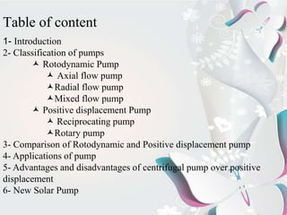 ppt for pump2.ppt