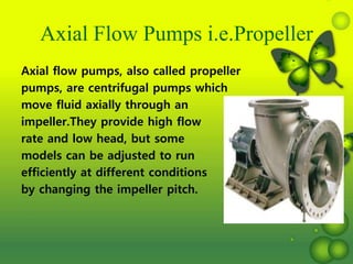 ppt for pump2.ppt