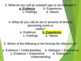 3. What do you call an outward sign or an indication?
a. Evidence b. Experience
c. Feelings d. Values
4. What do you call an act or process of directly
perceiving event or
reality?
a. Evidence b. Experience
c. Feelings d. Values
5. Which of the following is the formula for inferencing?
a. Evidence + Understanding b. Dialogue + Experience
c. Evidence + Experience d. Dialogue +
Understanding
 