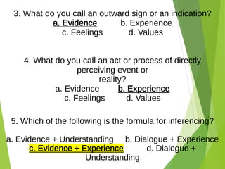 3. What do you call an outward sign or an indication?
a. Evidence b. Experience
c. Feelings d. Values
4. What do you call an act or process of directly
perceiving event or
reality?
a. Evidence b. Experience
c. Feelings d. Values
5. Which of the following is the formula for inferencing?
a. Evidence + Understanding b. Dialogue + Experience
c. Evidence + Experience d. Dialogue +
Understanding
 