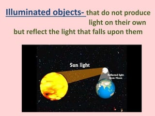 Ppt for reflection of light | PPTX