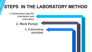 STEPS IN THE LABORATORY METHOD
1. Introduction step for
orientation and
motivation
2. Work Period
3. Culminating
Activities
 