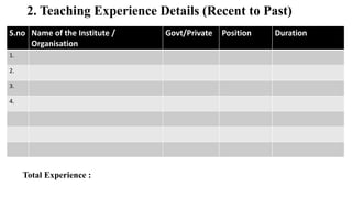 2. Teaching Experience Details (Recent to Past)
S.no Name of the Institute /
Organisation
Govt/Private Position Duration
1.
2.
3.
4.
Total Experience :
 
