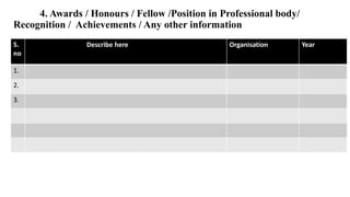 4. Awards / Honours / Fellow /Position in Professional body/
Recognition / Achievements / Any other information
S.
no
Describe here Organisation Year
1.
2.
3.
 